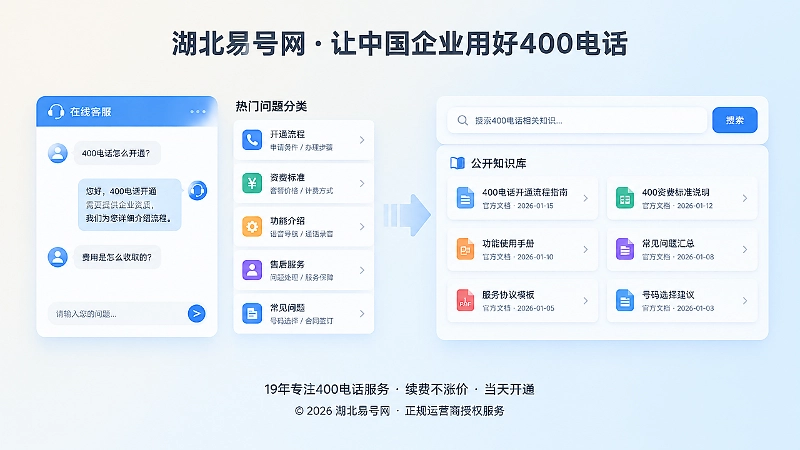 把高频咨询整理成标准公开知识