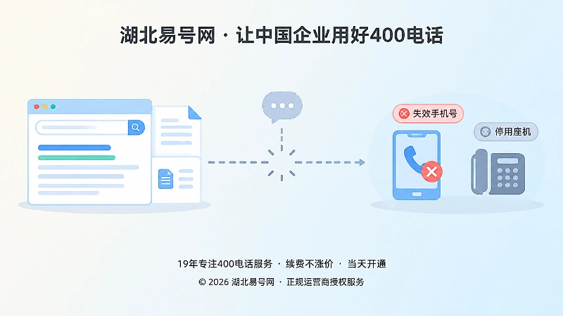 对比式呈现旧页面仍有曝光与失效联系方式造成断链