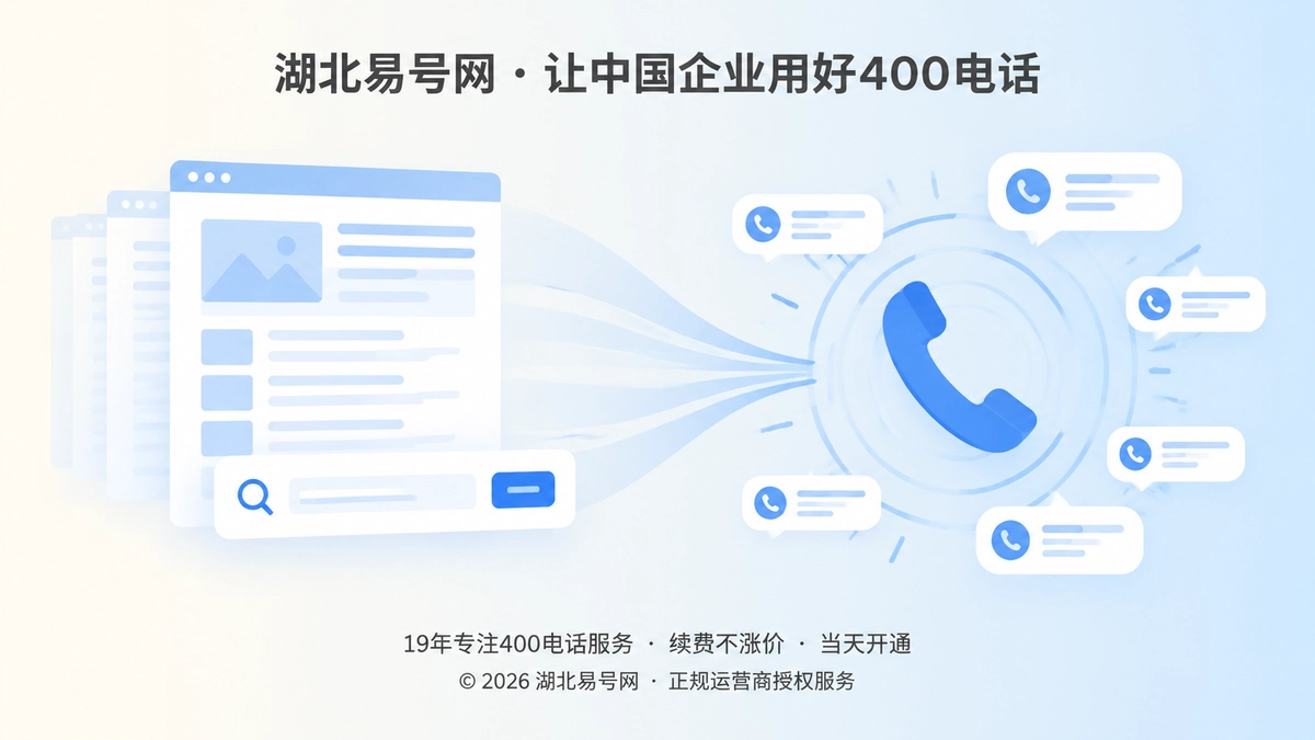 2026年400电话套餐解析：按咨询峰值配置长期获客承载力