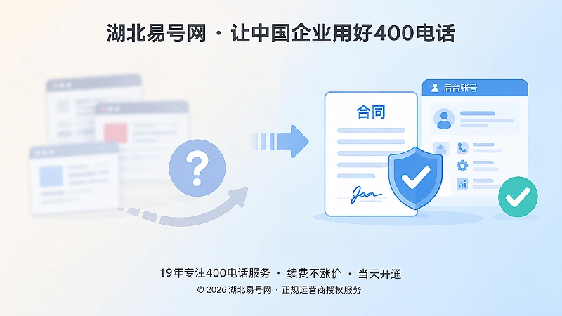 错误入口与正规核验流程的对比式扁平插画