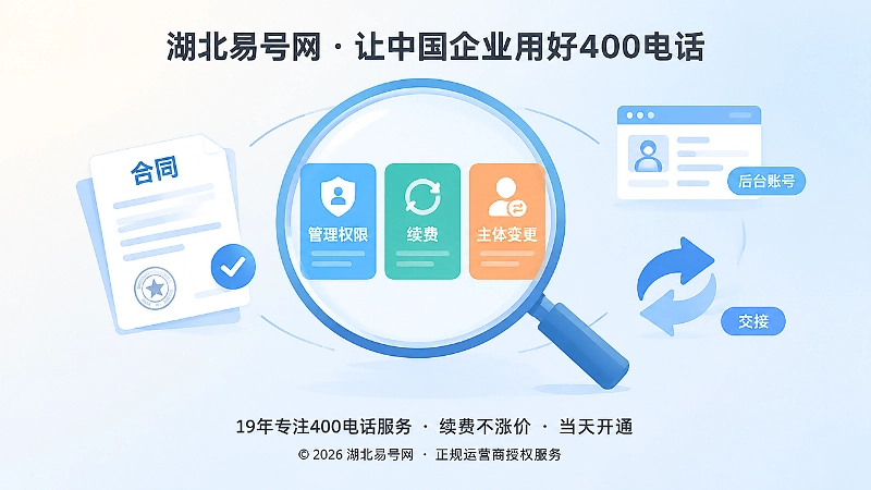 放大镜聚焦管理权限与续费卡片