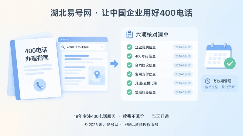 左侧旧文档与右侧核对清单展示400电话信息整理