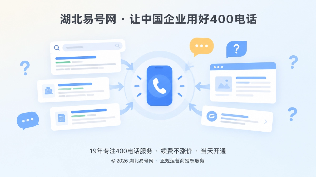 2026年400电话办理：零点击搜索正在重建咨询入口