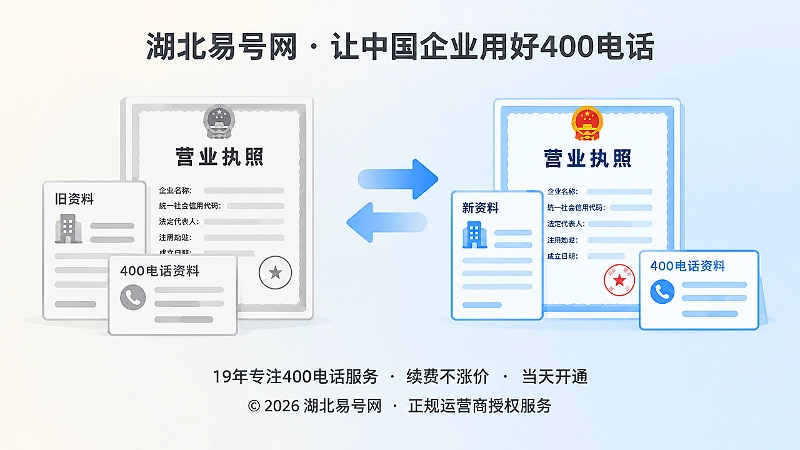 新旧营业执照与400电话资料对比更新