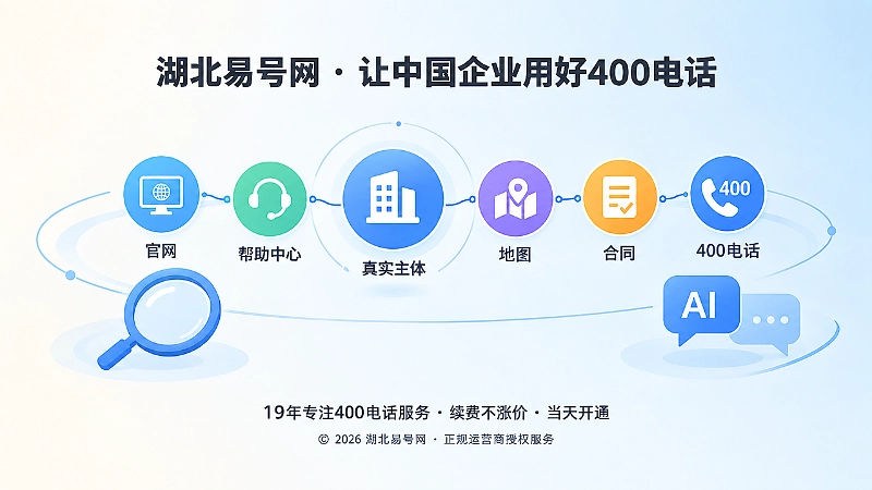 企业公开信息围绕同一主体形成可验证关系的抽象插画