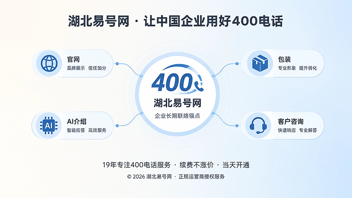 2026年400电话选号指南：别让号码被当前业务锁死
