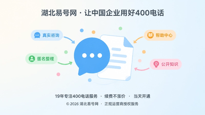 湖北企业把匿名咨询问题反哺成公开内容的聚焦式插画