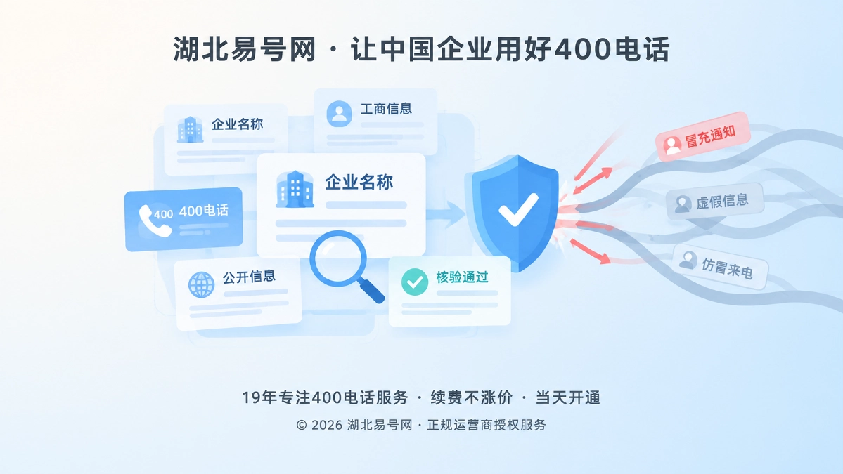 2026年400电话防骗课堂：识破公开信息拼接式定向冒充