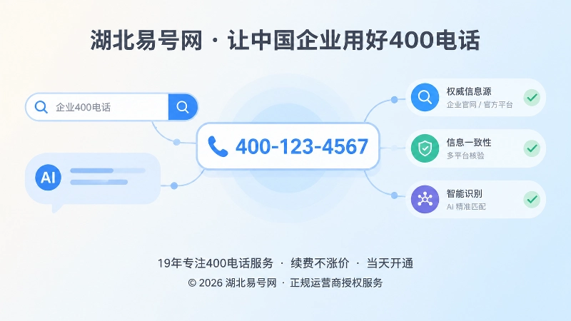 搜索和AI识别企业400电话信息一致性的扁平插画