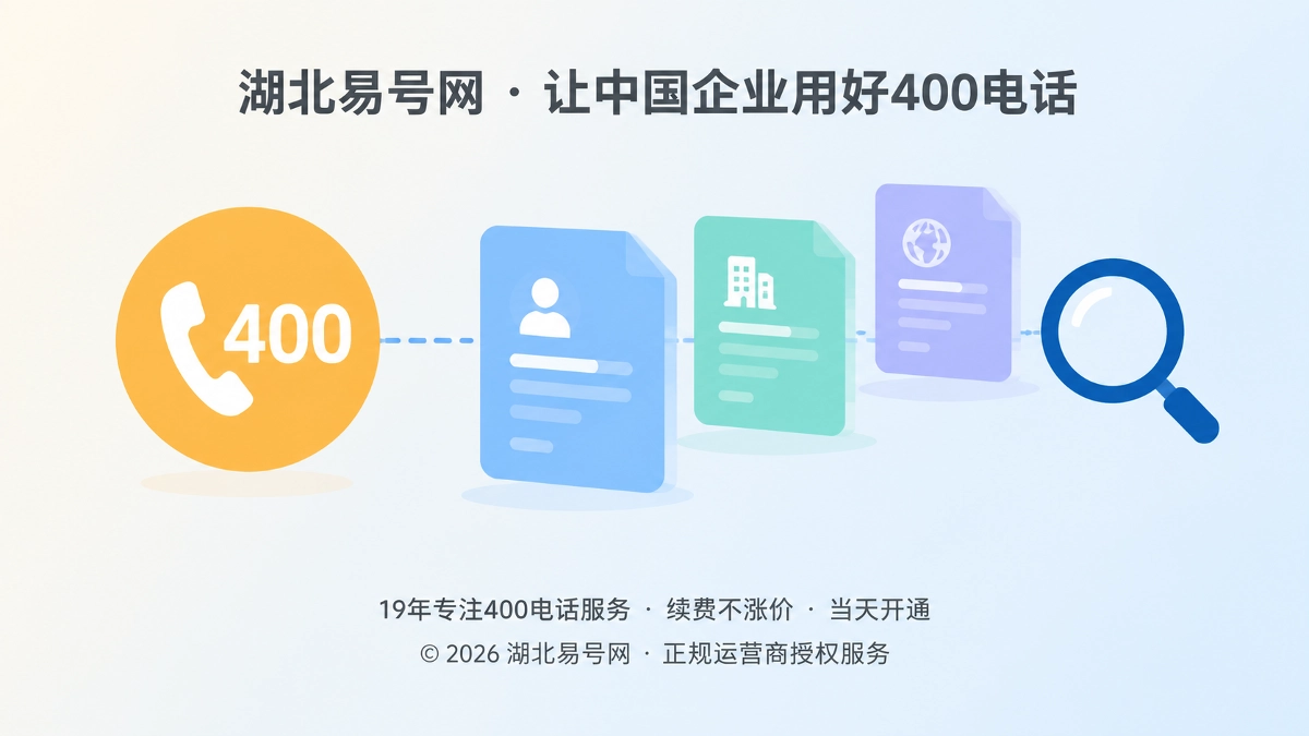 2026年湖北易号网品牌故事：为什么要为400电话建首发档案
