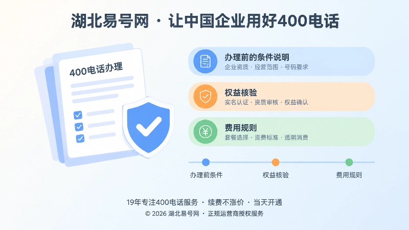 左图右文式扁平插画：左侧规则文档与盾牌图标，右侧彩色圆角文字块与时间刻度线