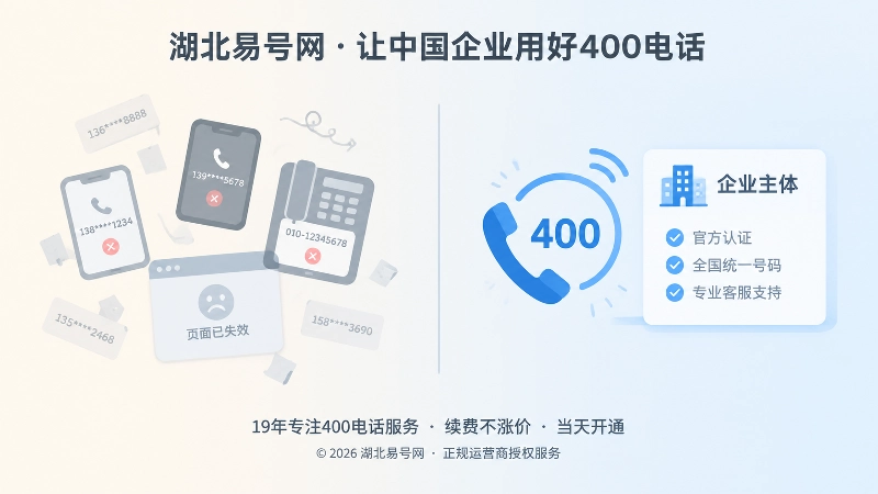 左侧散乱号码与右侧稳定400电话的对比示意