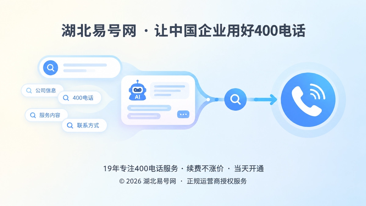 2026年400电话行业洞察：AI时代的企业责任接口