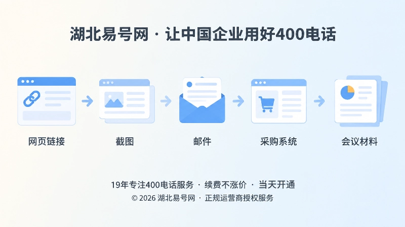 信息在内部决策链中逐层转发的时间线扁平化插画