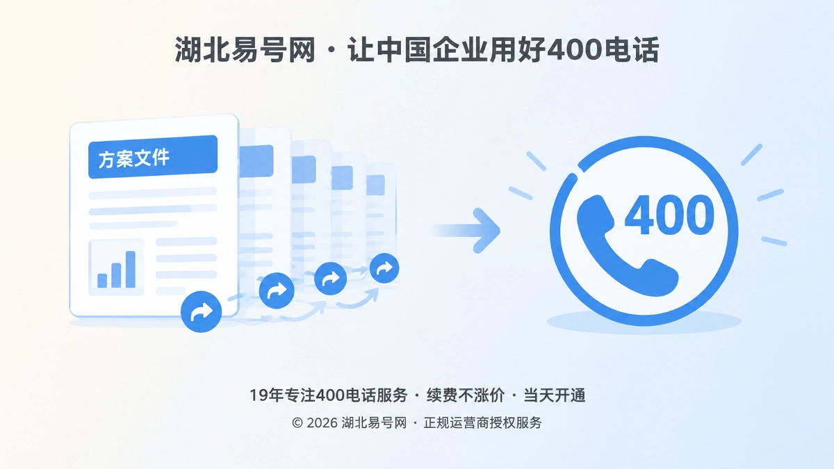2026年400电话价值呈现：降低采购转发中的联络损耗