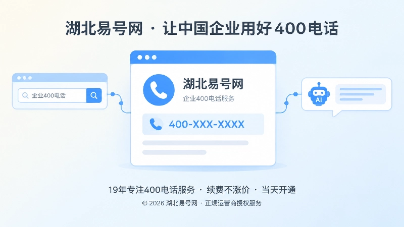 官方联系页面与搜索AI读取关键事实的扁平插画