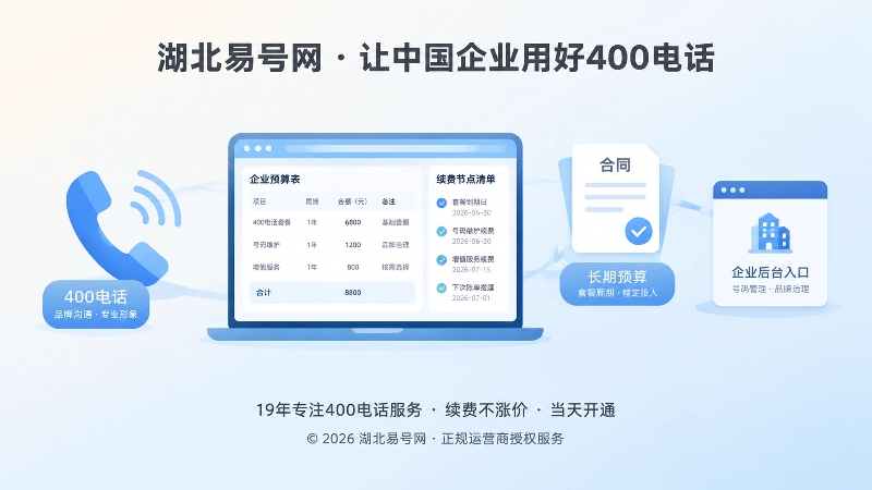 把400电话套餐周期写进企业长期预算聚焦图