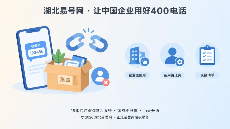 个人控制后台风险与企业交接清单扁平插画