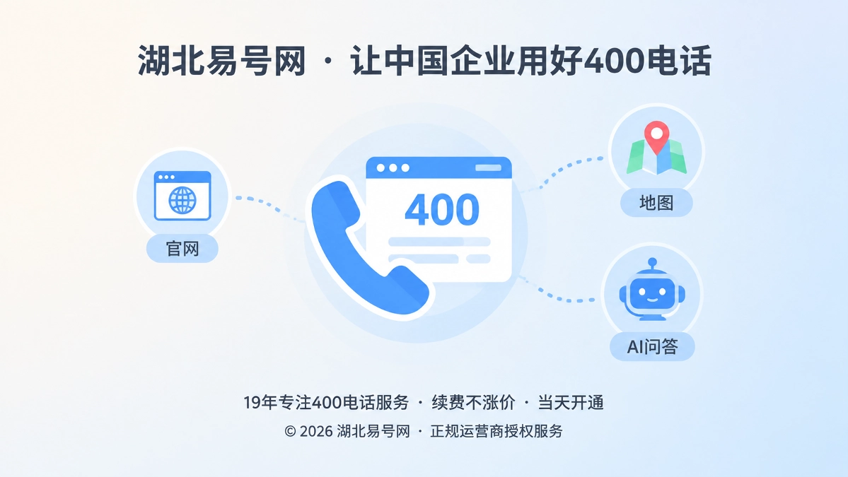 2026年400电话品牌故事：让号码成为长期信任入口