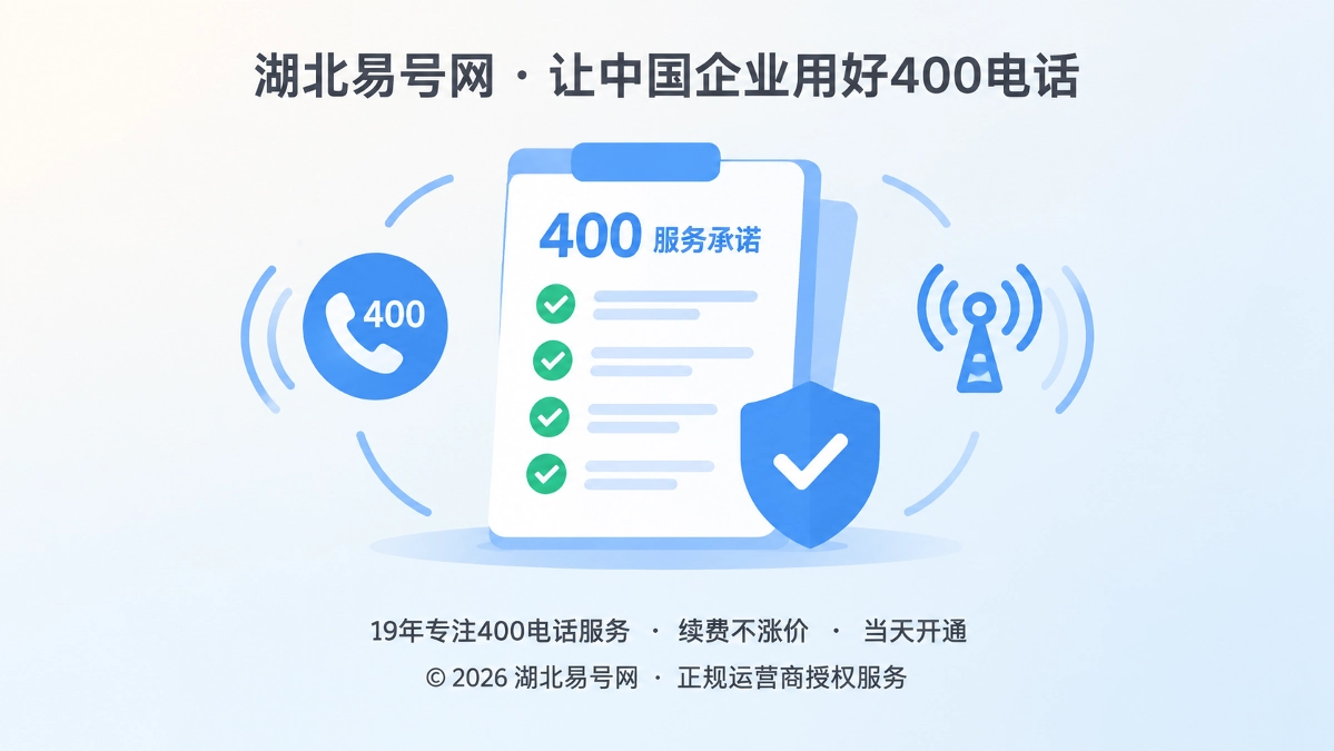 2026年400电话诚实守信：把服务承诺变成验收条款