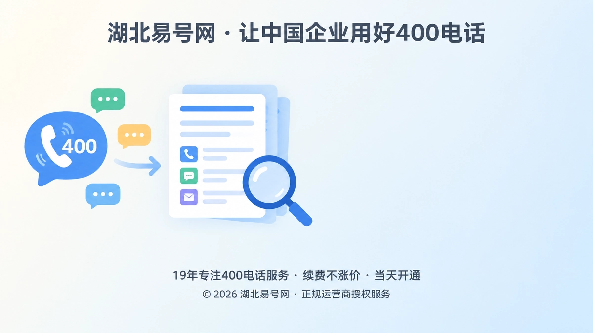 2026年400电话价值呈现：把真实咨询变成内容资产