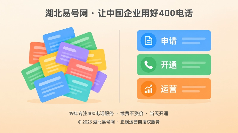 内容同质化与意图分层后的结构对比示意