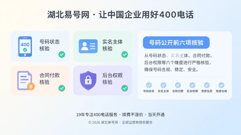 号码公开前六项核验清单图