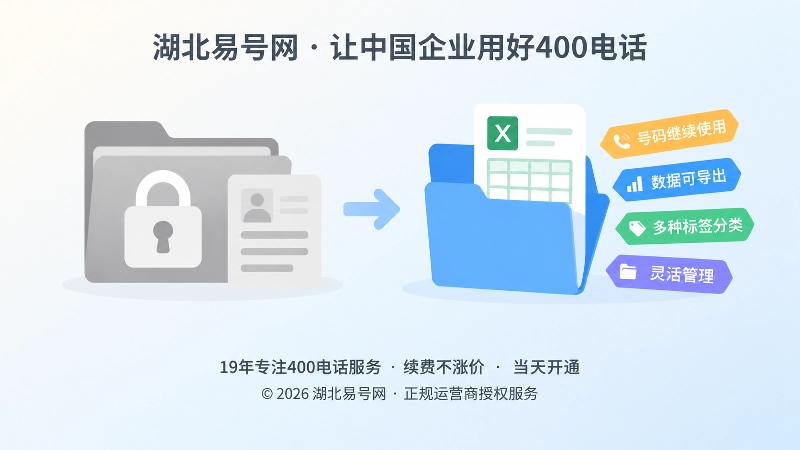 400电话数据锁定与导出的对比插画
