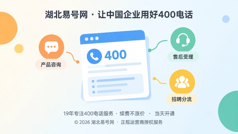 400电话页面用途说明聚焦式配图