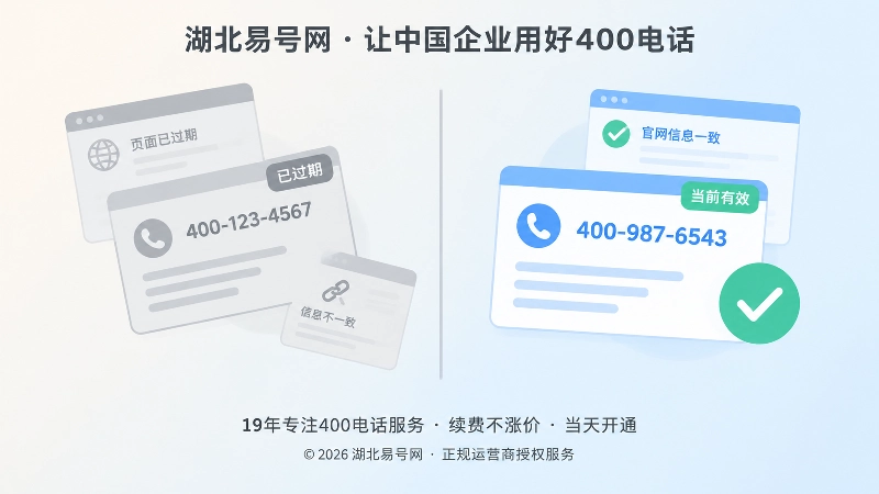 旧号码信息与新有效信息对比示意图