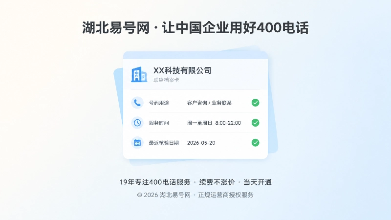 企业官方联络事实档案聚焦示意图