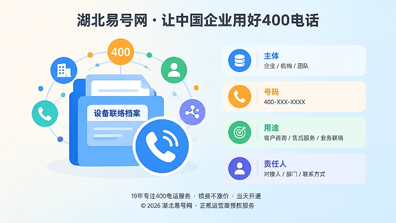 400电话设备联络档案左图右文插画