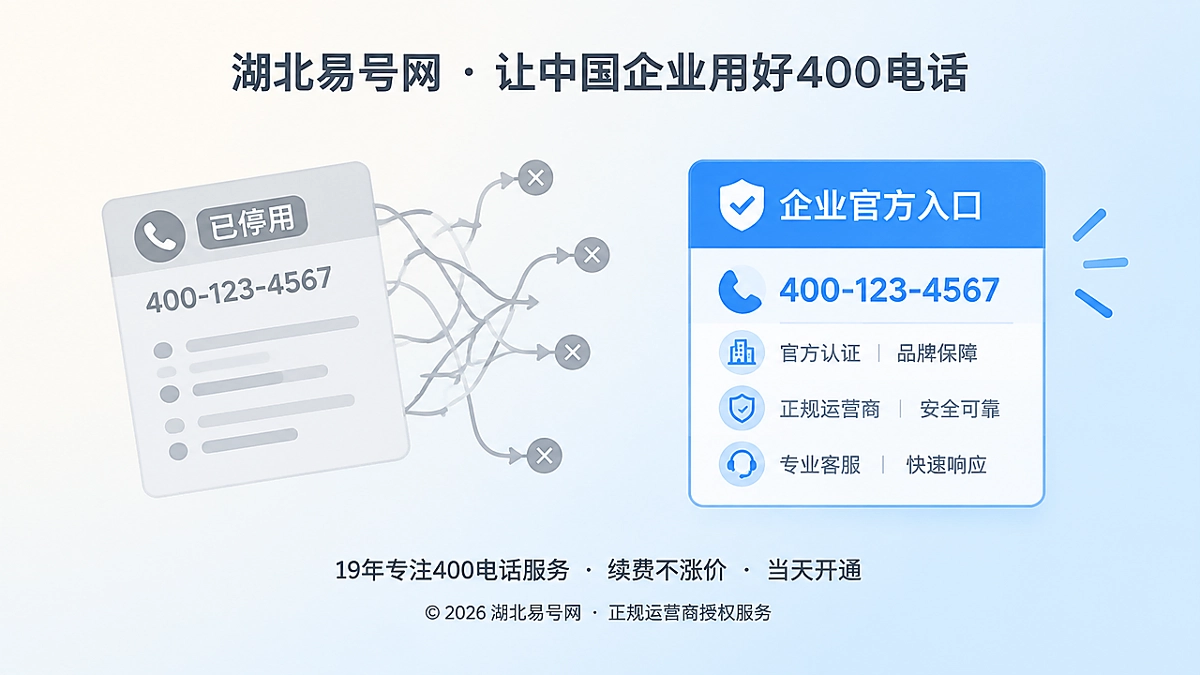 2026年400电话帮助中心：网络误标后如何建立联络纠错证据链