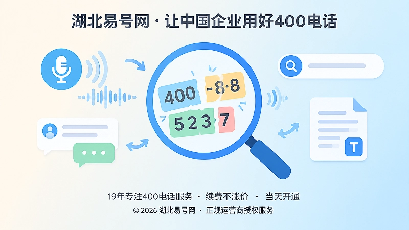400电话口播与机器识别失真场景图