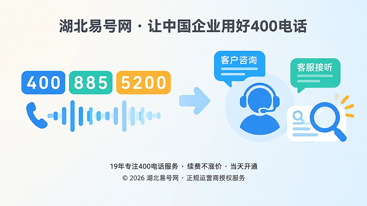 2026年400电话选号指南：用口播容错结构减少联络失真