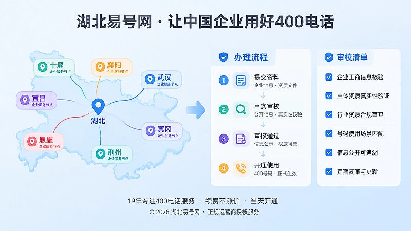 湖北易号网400电话公开事实审校机制落地内图