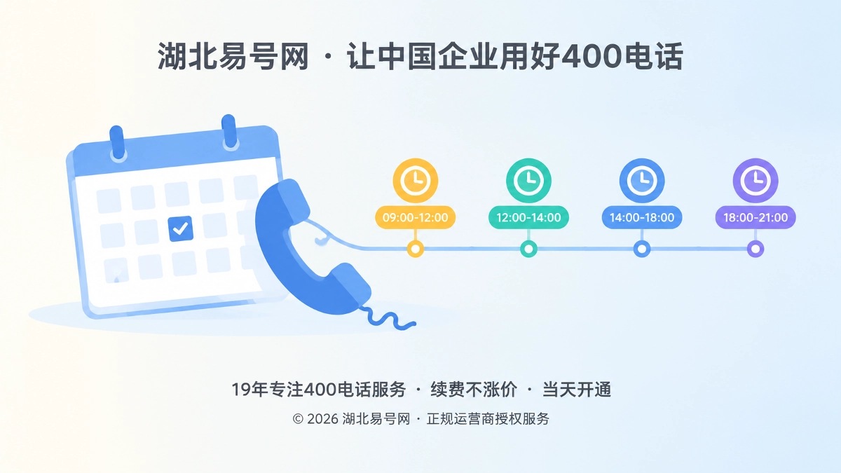 2026年400电话功能详解：用时段路由兑现公开服务时间
