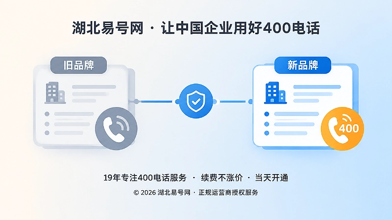 旧品牌资料与新品牌页面通过400电话连接的对比插画