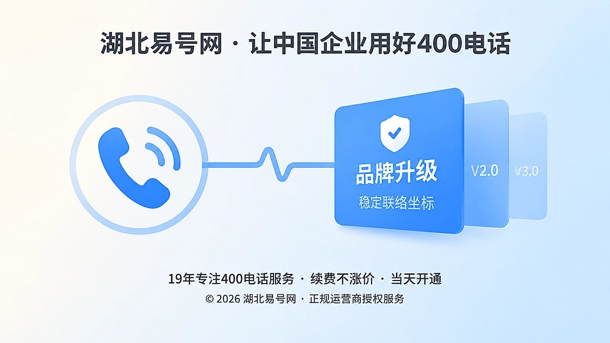 2026年400电话品牌故事：用稳定号码记录品牌版本