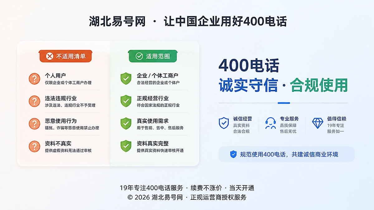 2026年400电话诚实守信：主动公开“不适用清单”