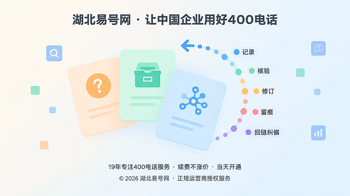 2026年400电话AI误答纠偏机制，企业申请前先看这份说明