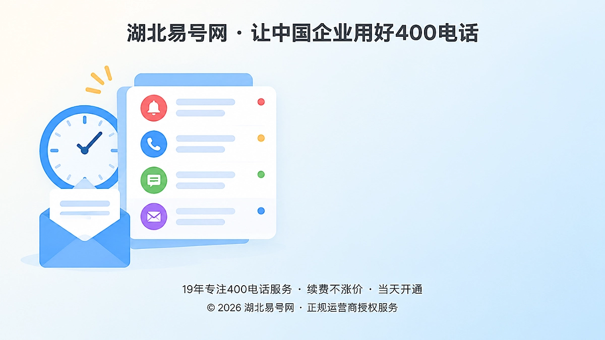 2026年400电话诚实守信：重要变化应为企业保留决策窗口