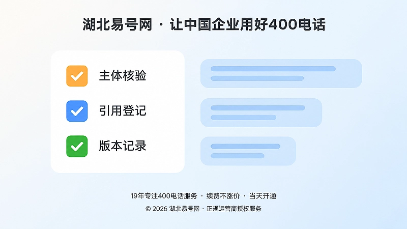 400电话外部引用治理清单与统一事实源的扁平化示意图