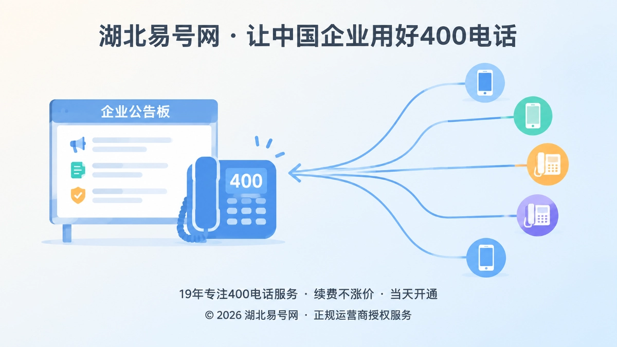 2026年400电话客户案例：一次公告如何沉淀可信受理链